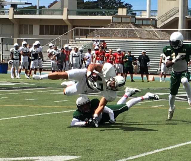 Fullback Kaiwi Chung and Jalen Rogers