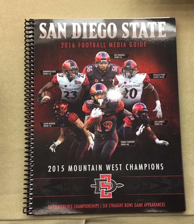 1. San Diego State — 172 points, 27 first-place votes
