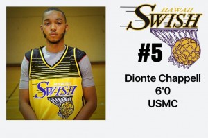 Swish Dionte Chappell